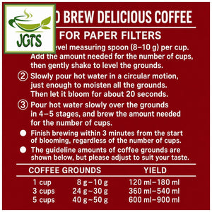 Key Coffee KEY DOORS Mocha Blend (LP) Coffee Beans - Instructions to drip brew key coffee beans (E)