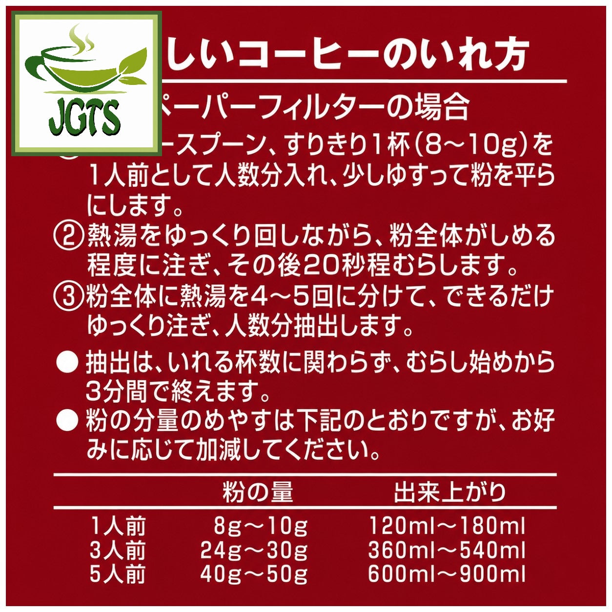 Key Coffee KEY DOORS Mocha Blend (LP) Coffee Beans - Instructions to drip brew key coffee beans (J)