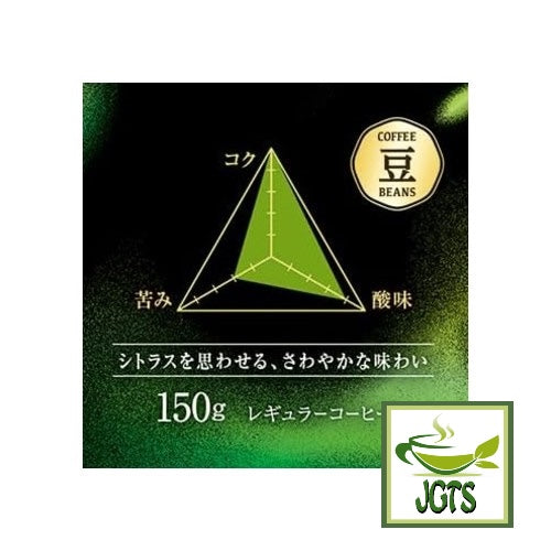 Key Coffee KEY DOORS Popping Citrus Beans (LP) Coffee Beans - Flavor map