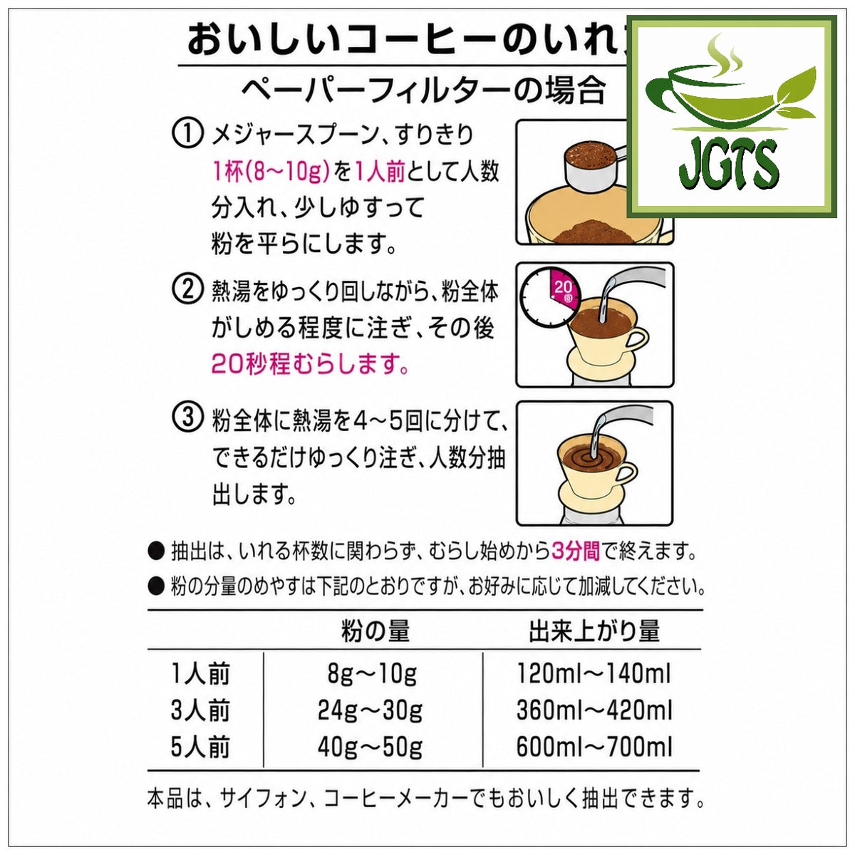 Key Coffee Kyoto Inoda Coffee Organic Blend Ground Coffee - How to drip brew instructions