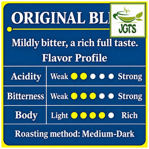 Key Coffee Kyoto Inoda Coffee Original Blend Ground Coffee - Coffee flavor chart (E)