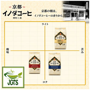 Key Coffee Kyoto Inoda Coffee Original Blend Ground Coffee - Flavor comparison chart