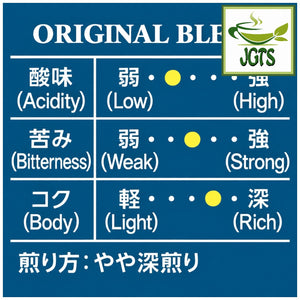 Key Coffee Kyoto Inoda Coffee Original Blend Ground Coffee - Mildly bitter a rich full taste - Coffee blend flavor chart