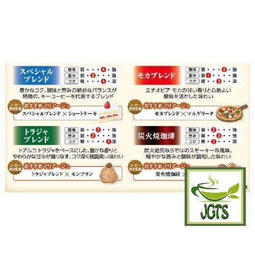 (Key Coffee) - Drip On Variety Pack - Coffee Bland Flavor chart