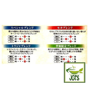 (Key Coffee) - Drip On Variety Pack - Coffee Blend Flavor chart