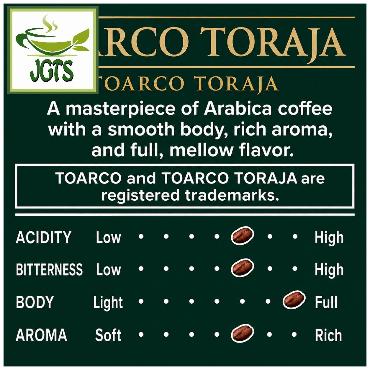 (Key Coffee) - Drip on Toarco Toraja 5 Pack - flavor chart English