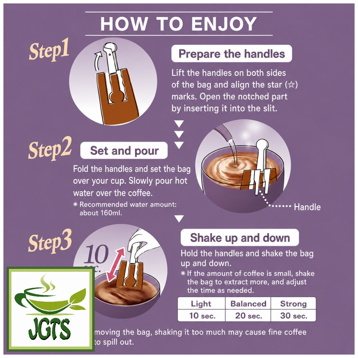 (Key Coffee) - KEY DOORS JET BREW Decaffeinated Blend Drip Coffee - Instructions how to brew (E)