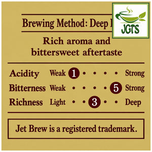 (Key Coffee) - KEY DOORS JET BREW Drip Coffee Seasonal Blend - Coffee blend flavor chart (E)