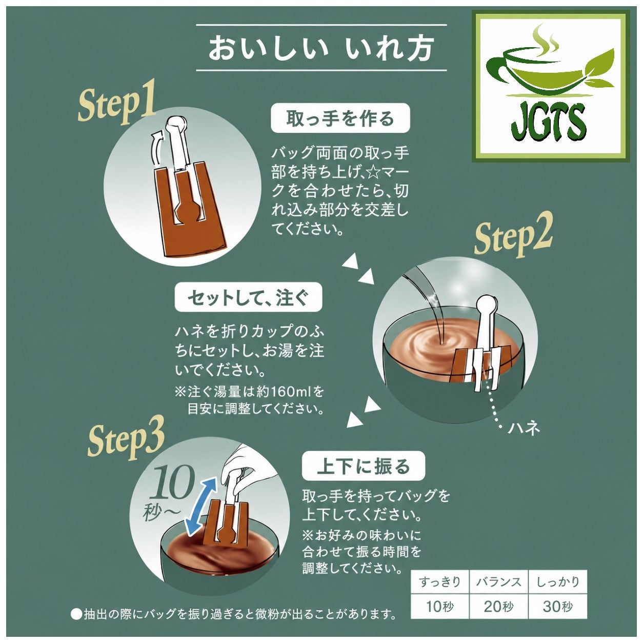 (Key Coffee) - KEY DOORS JET BREW Original Blend Drip Coffee - Instructions how to brew