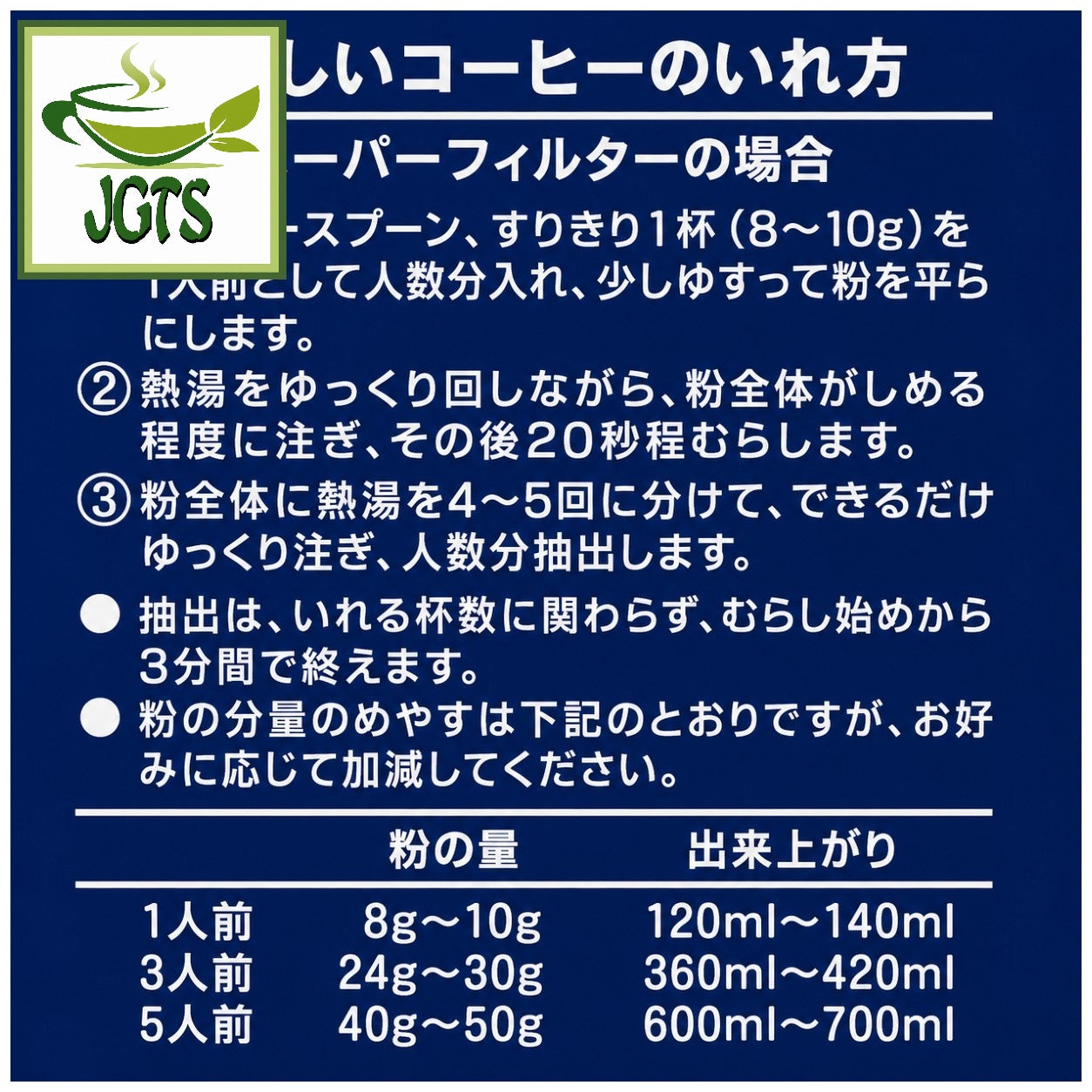 (Key Coffee) - KEY DOORS Special Blend (LP) Coffee Beans - Instructions to brew key ground coffee