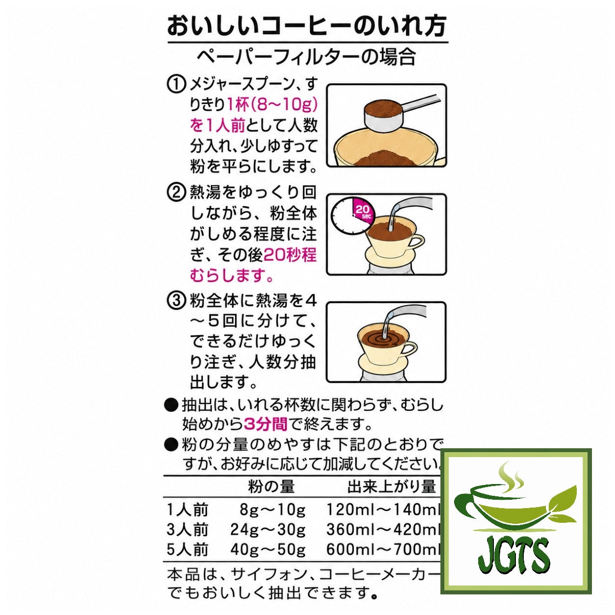 (Key Coffee) - KEY DOORS+Blue Mountain Blend (VP) Ground Coffee - How to drip brew instructions