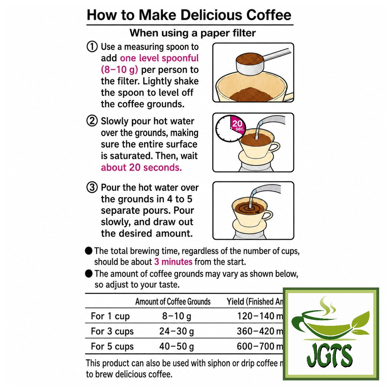 (Key Coffee) - KEY DOORS+Blue Mountain Blend (VP) Ground Coffee - How to drip brew instructions (E)