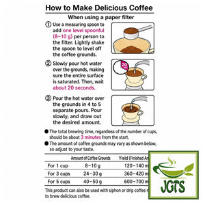 (Key Coffee) - KEY DOORS+Blue Mountain Blend (VP) Ground Coffee - How to drip brew instructions (E)