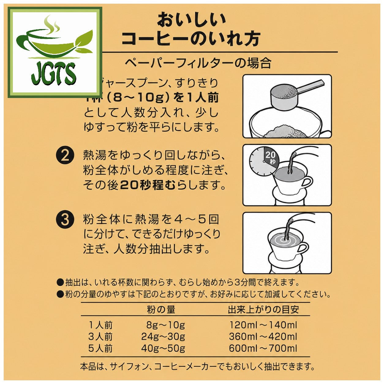 (Key Coffee) Grand Taste Mild Blend Ground Coffee - Instructions how to brew Grand Taste coffee (J)