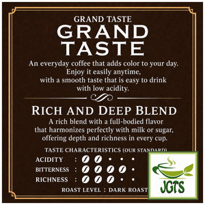(Key Coffee) Grand Taste Rich Blend Ground Coffee - Coffee blend flavor chart (E)