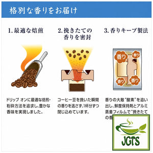 (Key Coffee) KEY DOORS Drip On Limited Time Deep Rich Blend - Roasting and Blending method