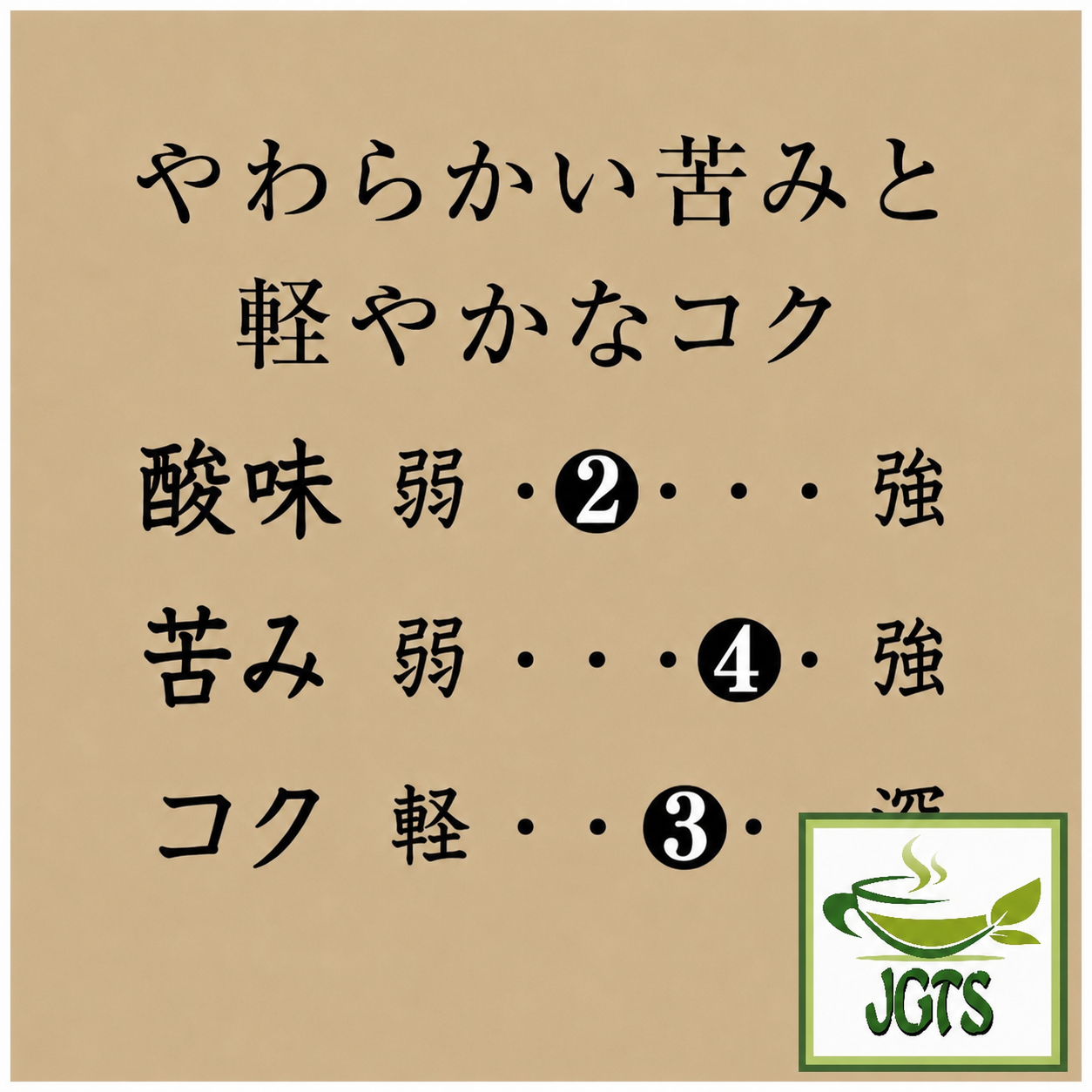 (Key Coffee) KEY DOORS Drip On Low Caffeine Mild Blend - Coffee flavor chart