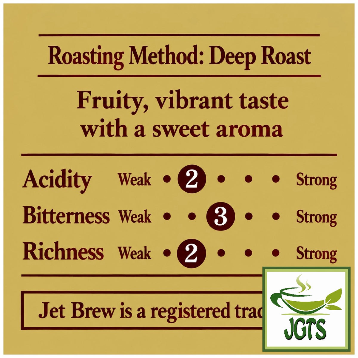 (Key Coffee) KEY DOORS JET BREW Drip Coffee Ethiopia Mocha - Coffee blend flavor chart (E)