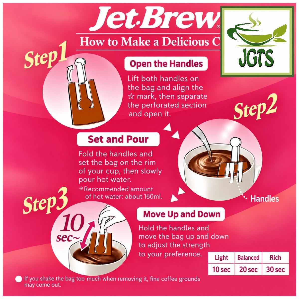 (Key Coffee) KEY DOORS JET BREW Drip Coffee Ethiopia Mocha - Instructions to jet brew key coffee filter packets (E)
