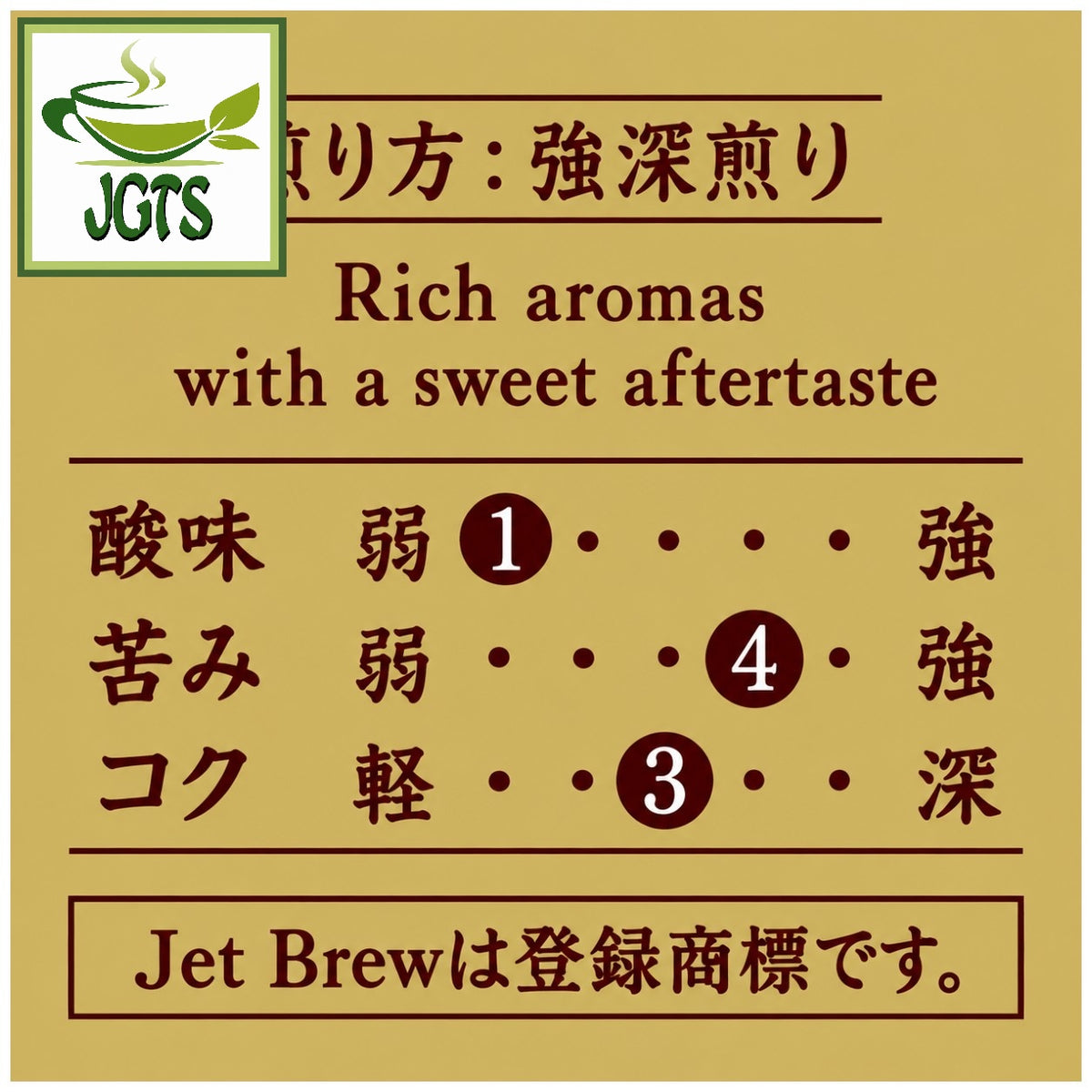(Key Coffee) KEY DOORS JET BREW Drip Coffee Kilimanjaro - Coffee blend flavor chart