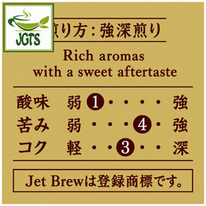 (Key Coffee) KEY DOORS JET BREW Drip Coffee Kilimanjaro - Coffee blend flavor chart