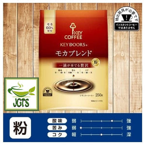 (Key) Coffee KEY DOORS Ground Coffee Mocha Blend - Flavor chart