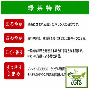 (Kunitaro) Delicious Caffeine-less Deep Steamed Instant Tea  - Product features