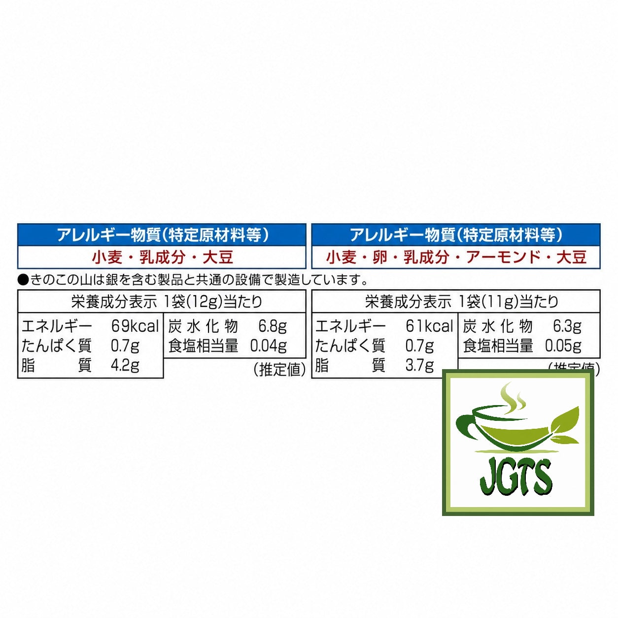 (Meiji) - Mushroom Bamboo Shoot Matcha - Nutrition information