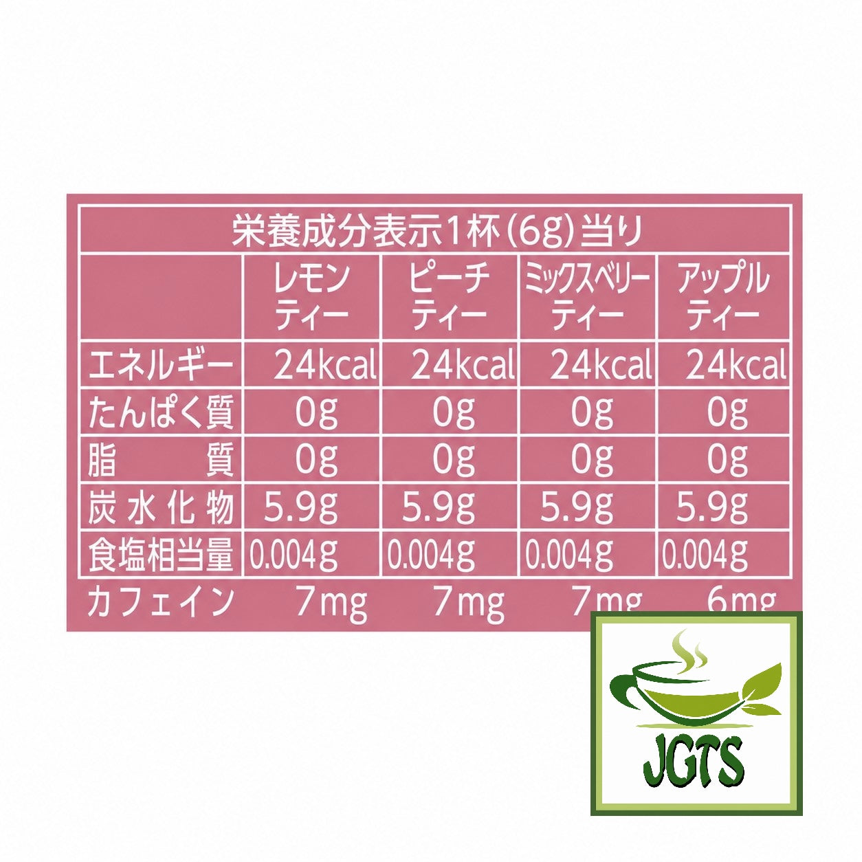 (Meito Sangyo) - Stick Mate Fruit Tea Assortment - Nutrition Information