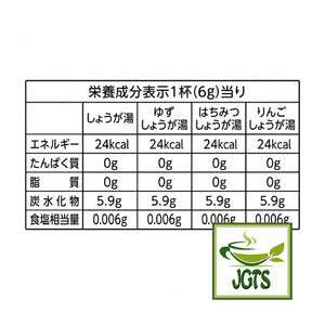 (Meito Sangyo) - Stick Mate Ginger Assortment - Nutrition Information