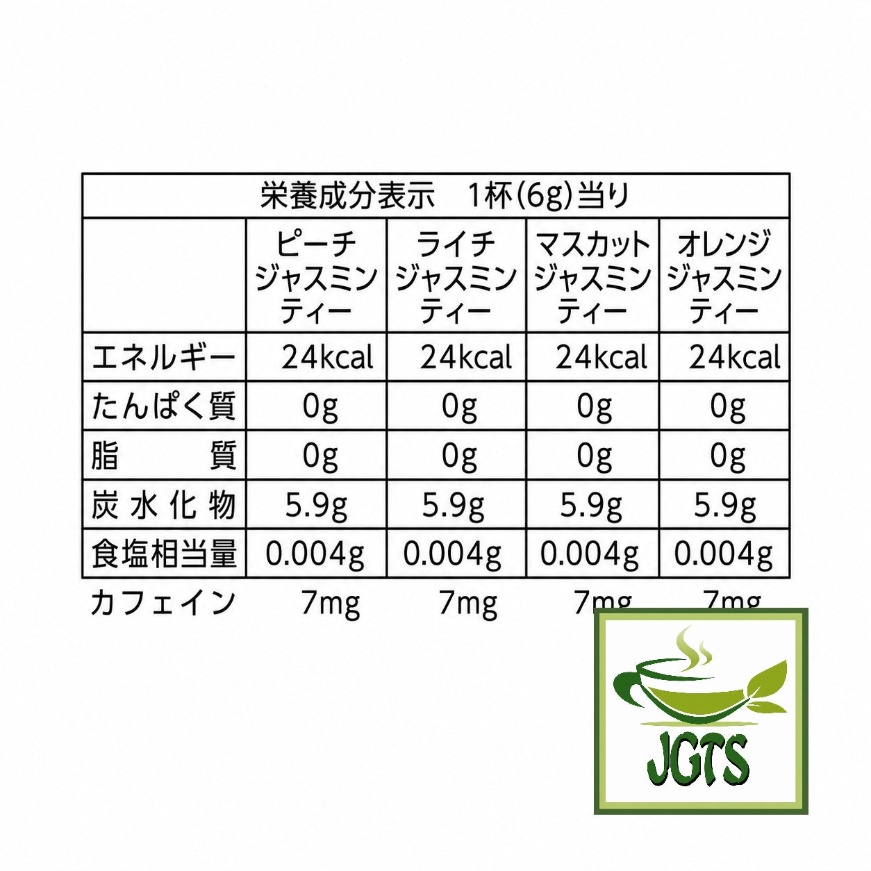 (Meito Sangyo) - Stick Mate Jasmine Tea Assortment - Nutrition information