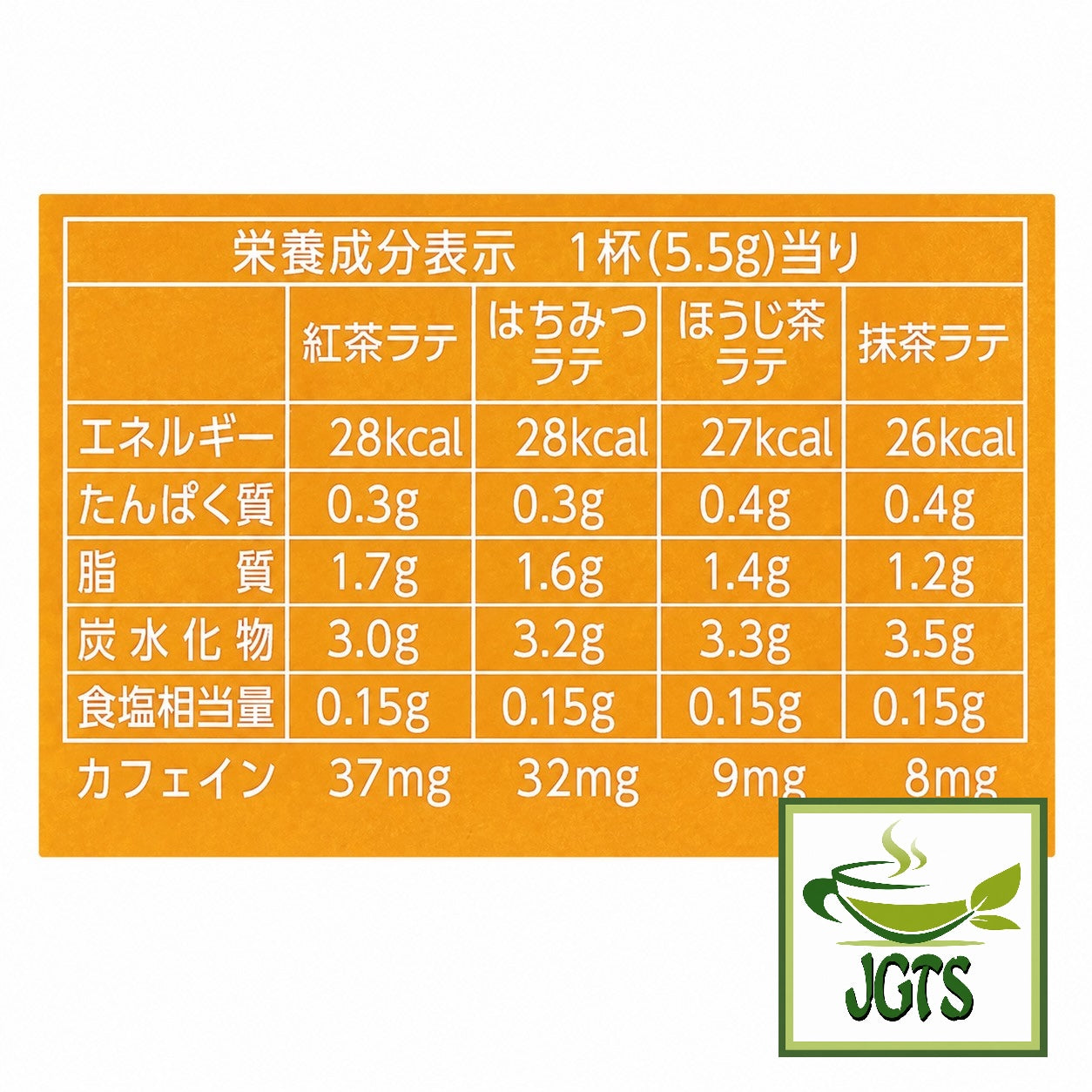 (Meito Sangyo) - Stick Mate Tea Latte Assortment - Nutrition information