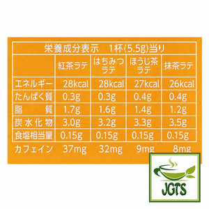 (Meito Sangyo) - Stick Mate Tea Latte Assortment - Nutrition information
