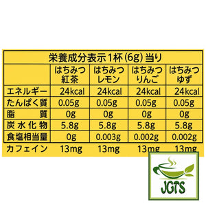 (Meito) Stick Mate Honey Black Tea Assortment - Nutrition inmormation