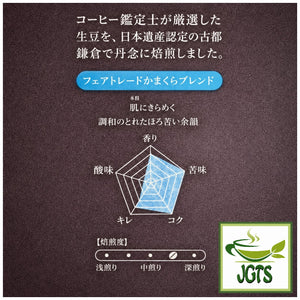 (Mitsumoto - Coffee) Kamakura Roasted Fair Trade Blend Coffee  - Flavor chart
