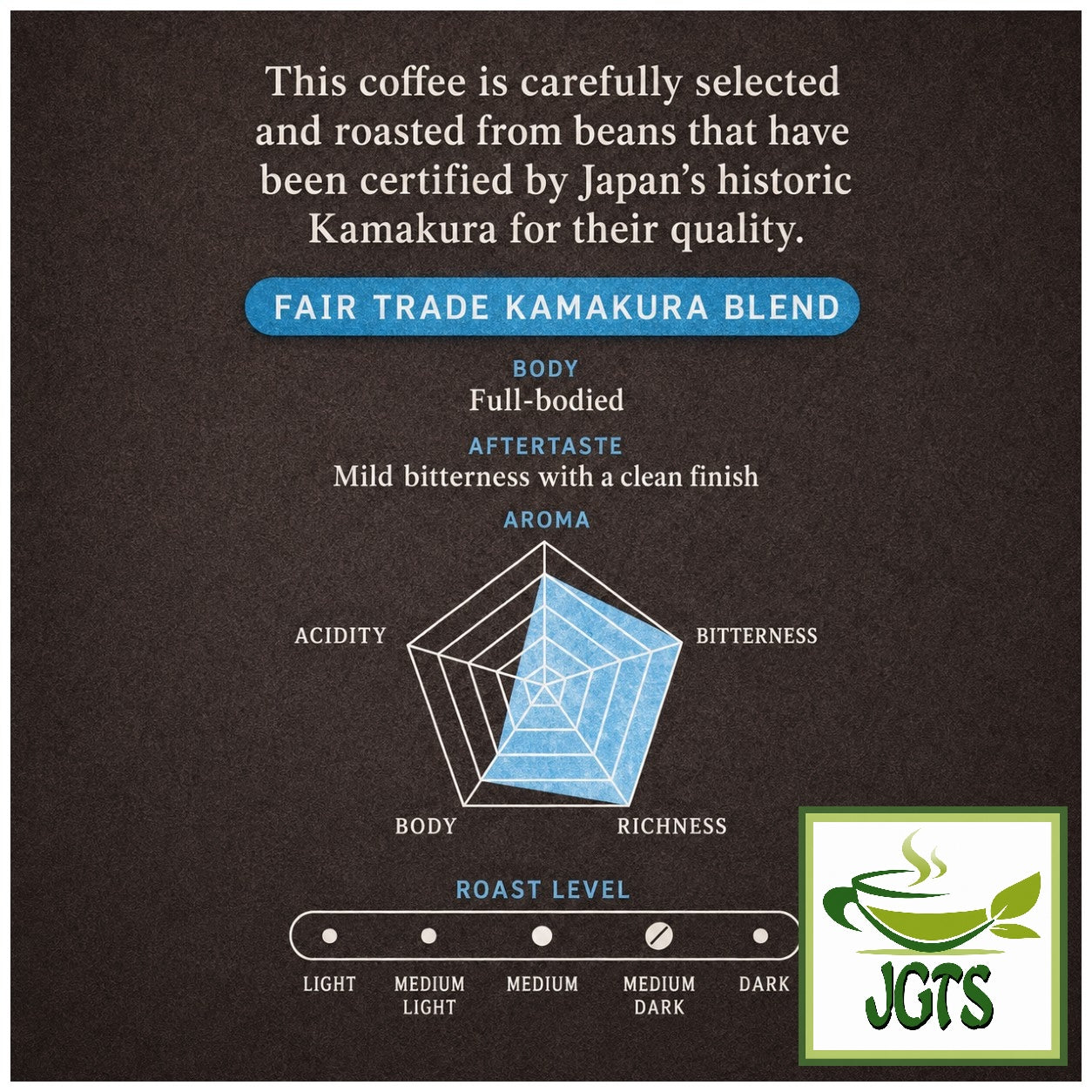 (Mitsumoto - Coffee) Kamakura Roasted Fair Trade Blend Coffee  - Flavor chart (E)