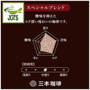 (Mitsumoto - Coffee) Kamakura Roasted Special Blend Coffee  - Flavor chart