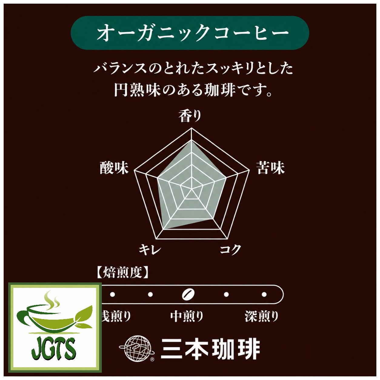 (Mitsumoto Coffee) - Kamakura Roasted Organic Coffee  - Flavor chart