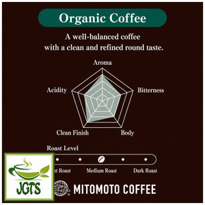 (Mitsumoto Coffee) - Kamakura Roasted Organic Coffee  - Flavor chart (E)