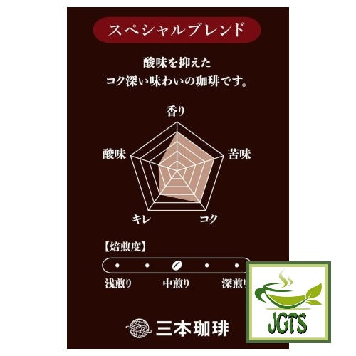 (Mitsumoto Coffee) Kamakura Roasted Special Blend Coffee- Flavor chart