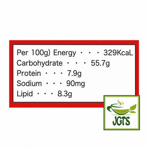 (Morinaga) Milk Sweetened Condensed Milk Tube - Tube Nutrition information