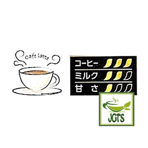Nescafe Excella Cafe Latte Instant Coffee - Flavor chart