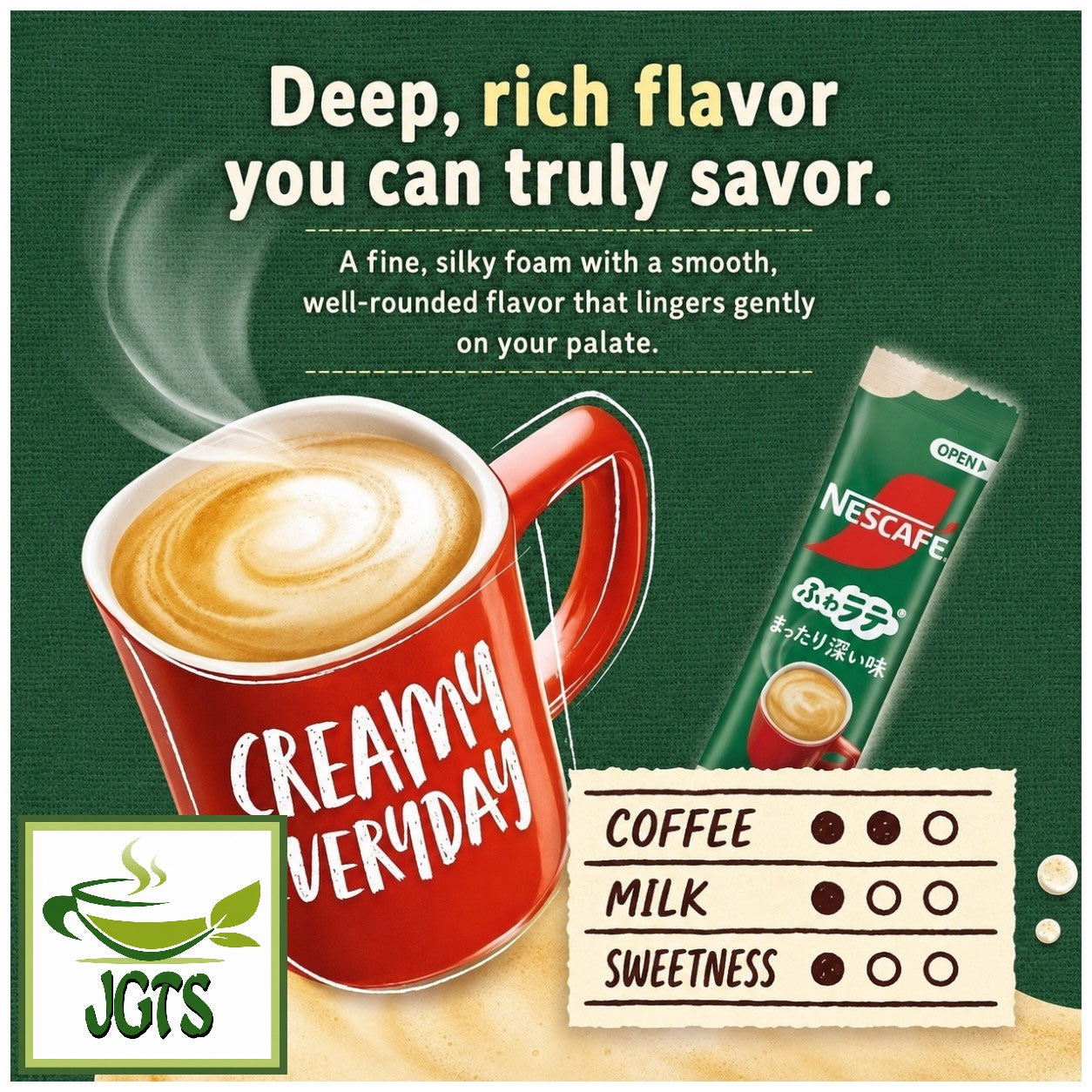 Nescafé Excella Fuwa Cafe Latte Deep Flavor Instant Coffee - Flavor chart (English) 