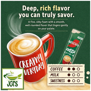 Nescafé Excella Fuwa Cafe Latte Deep Flavor Instant Coffee - Flavor chart (English) 