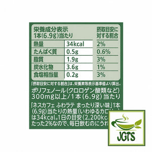 Nescafe Excella Fuwa Cafe Latte Deep Flavor Instant Coffee - Nutrition Information 