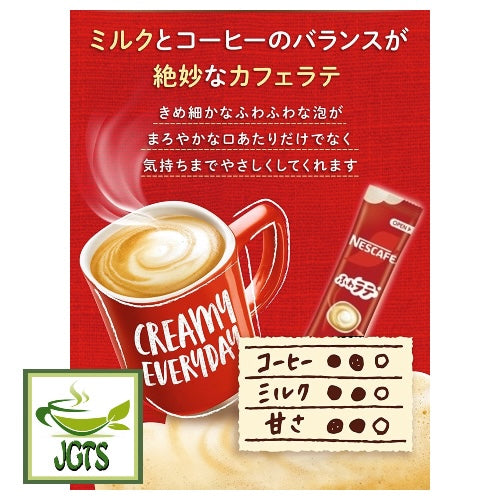 Nescafe Excella Fuwa Cafe Latte Instant Coffee Sticks - Flavor chart (J)