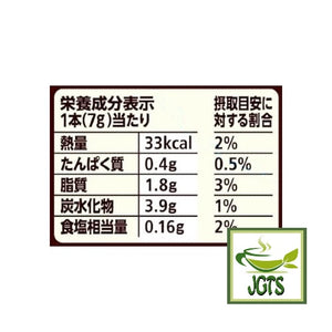 Nescafe Gold Blend Cafe Latte _Rich Deep_ Instant Coffee - Nutrition information