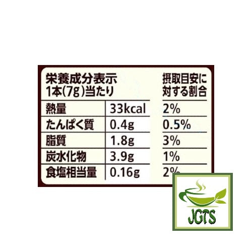 Nescafe Gold Blend Cafe Latte _Rich Deep_ Instant Coffee - Nutrition information