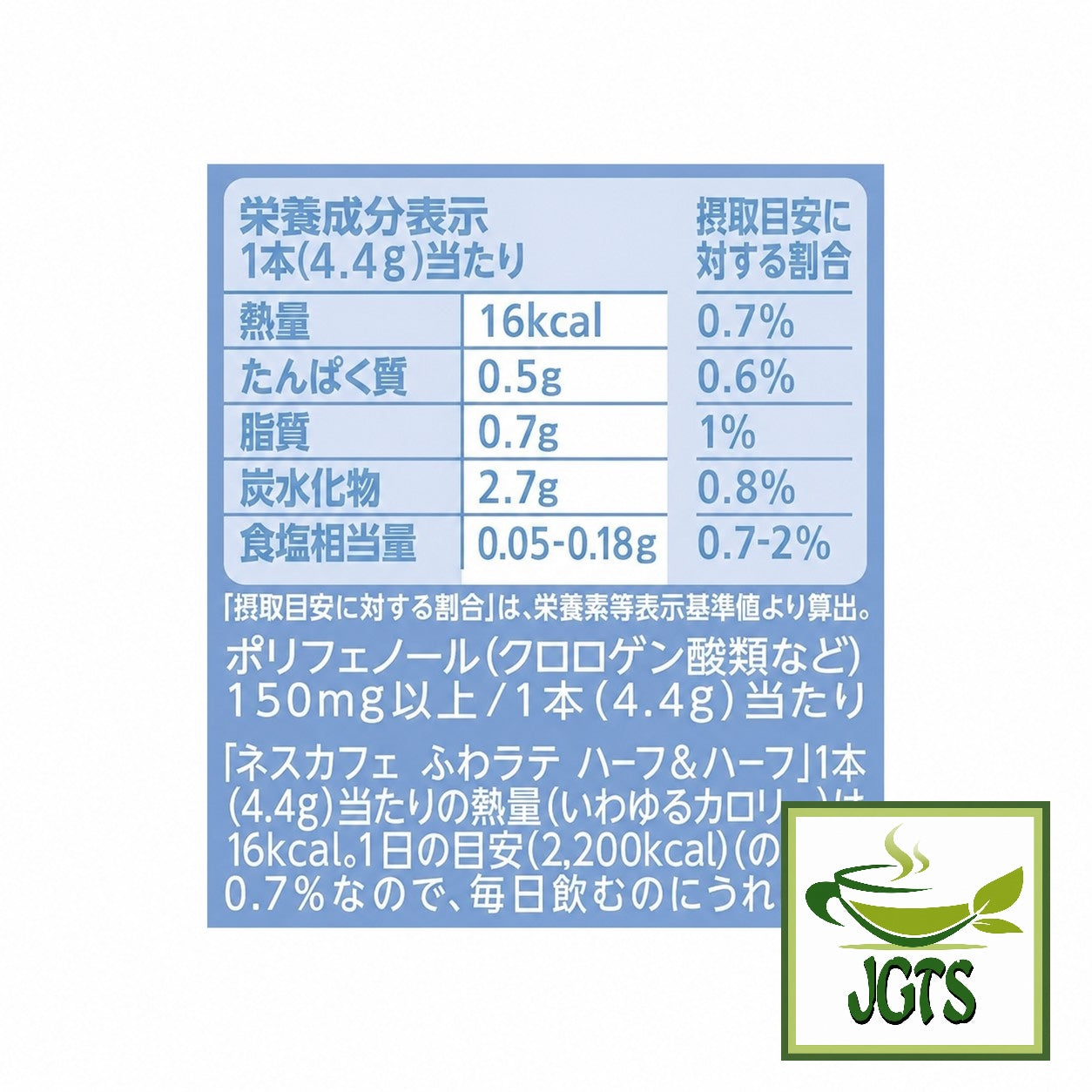 (Nescafe) Excella Fuwa Cafe Latte Half & Half Instant Coffee - Nutrition information 