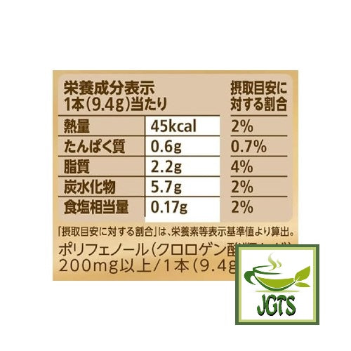 (Nescafe) Whipped Time Cafe Latte- Nutrition information